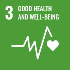 3.Good health and well-being